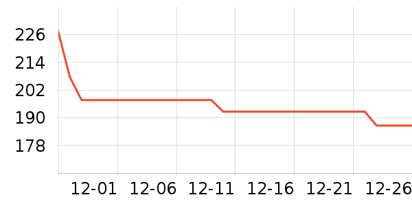 ɭɭˮ��������ʷ�۸�