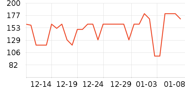 ��������ţ����ʷ�۸�