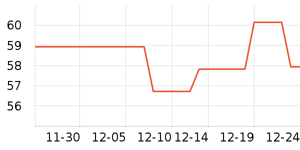 ������ʳ������ʷ�۸�