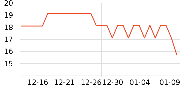 ����ζ��ͯ�����/������ʷ�۸�