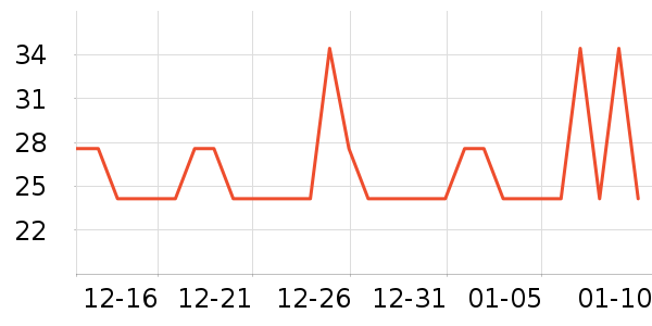 ������������ʷ�۸�