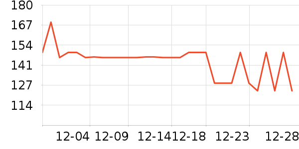 ��������Χ������ʷ�۸�