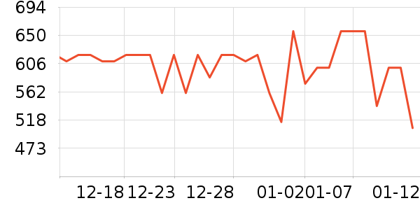 �����������������ʷ�۸�