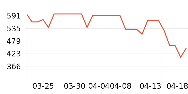 �����������������ʷ�۸�