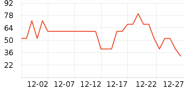 �п�����ʿ�ڿ���ʷ�۸�