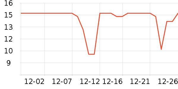 ǢǢ���/������ʷ�۸�