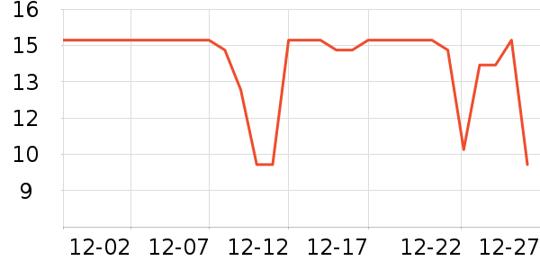 ǢǢ���/������ʷ�۸�