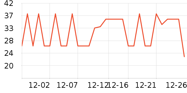 ��ٯ�決ԭ����ʷ�۸�