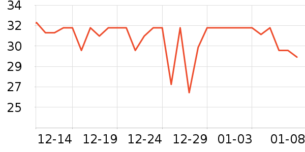 ���ʪ����ʷ�۸�