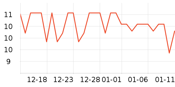 ����ʿ������ʷ�۸�