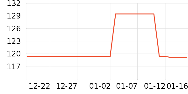 �����ʼǱ������ʷ�۸�