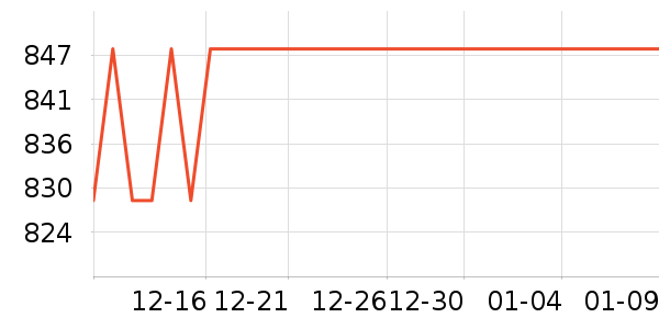 �·ɱ���/�����ʷ�۸�