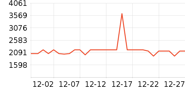 �����ͨ��Ͱ/�ǰ���ʷ�۸�