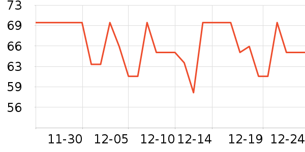 ������ʳ������ʷ�۸�