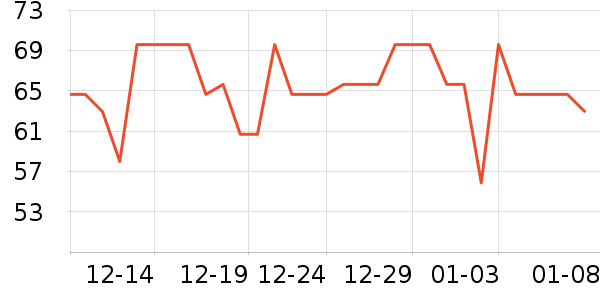 ������ʳ������ʷ�۸�