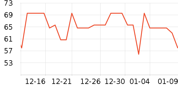 ������ʳ������ʷ�۸�