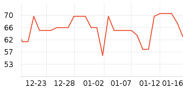 ������ʳ������ʷ�۸�