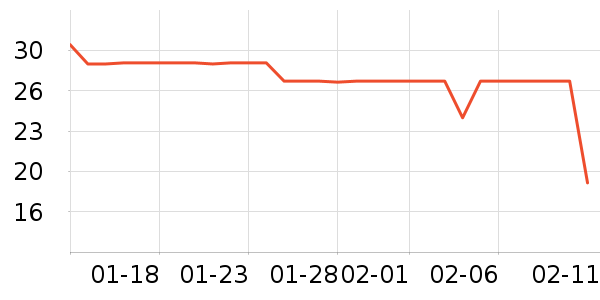 ����������ʷ�۸�