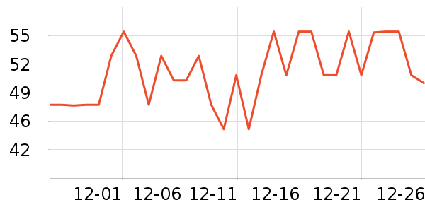 ����ӡ��ֽ��ʷ�۸�