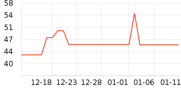 ������ʳ������ʷ�۸�