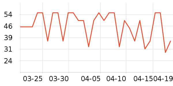 ������ʳ������ʷ�۸�