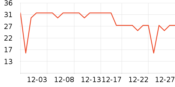 ���������������ʷ�۸�