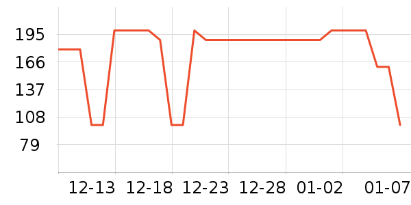 ��Ų���������ʷ�۸�