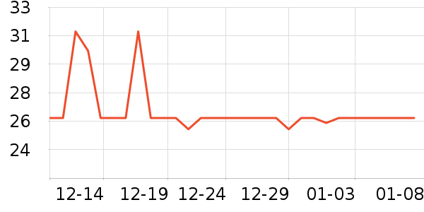 ���Ԫ�����ʷ�۸�