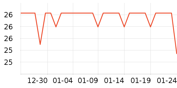 ���Ԫ�����ʷ�۸�