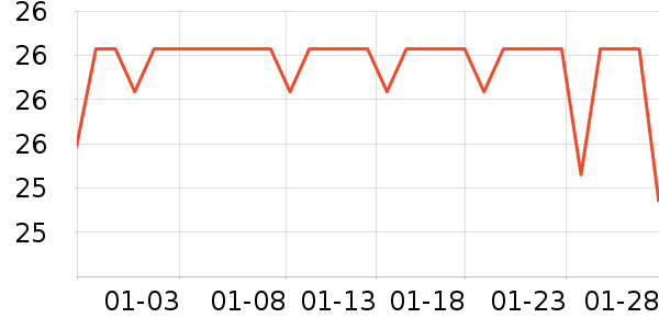 ���Ԫ�����ʷ�۸�