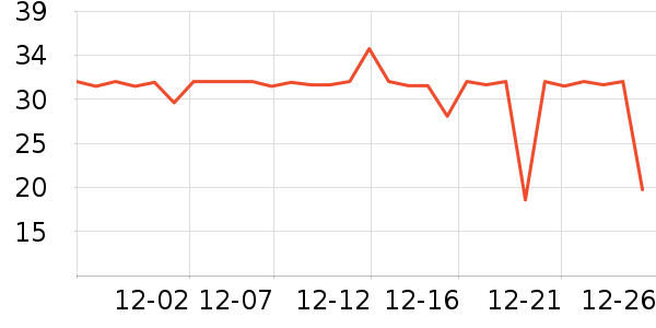 ���Ԫ�����ʷ�۸�