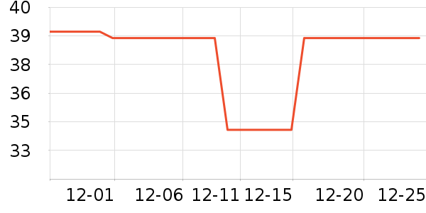 ���չ���ά����ʷ�۸�