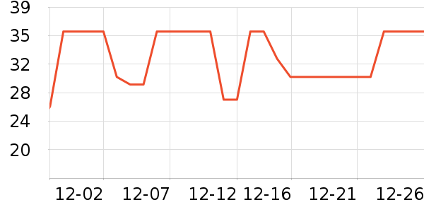 ����������ʷ�۸�