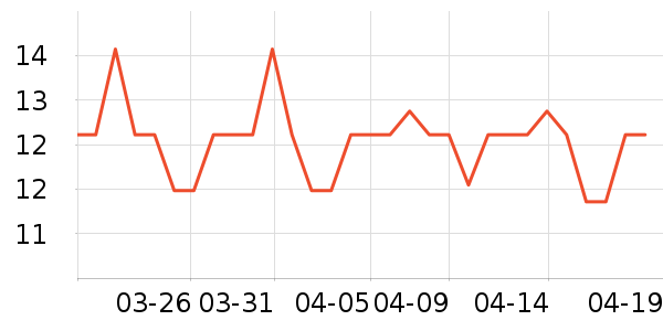 ��˳����������ʷ�۸�