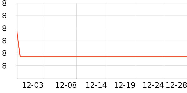 ����������/������ʷ�۸�