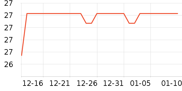 ��ʿ��U����ʷ�۸�