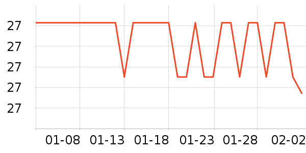 ��ʿ��U����ʷ�۸�