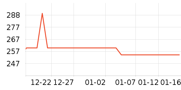 ��ϣ�ͻ��ⱳ����ʷ�۸�