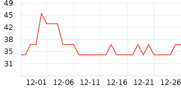 �Ƹ������̲���ʷ�۸�