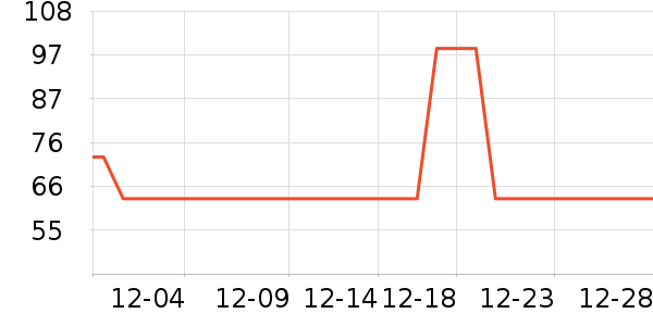 �˶�ˬ��ů������ʷ�۸�