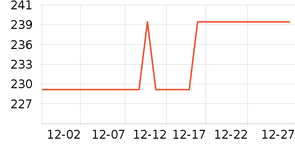 ����Һ�׾���ʷ�۸�