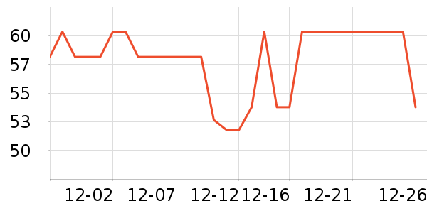 ��������������ʷ�۸�