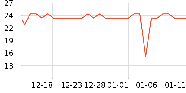 �󱾱���������ʷ�۸�