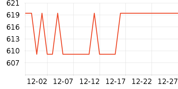 ����Һ�׾���ʷ�۸�