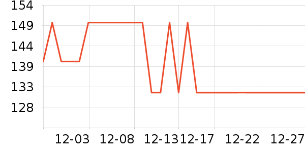 677888ñ��/Χ��/������װ��ʷ�۸�