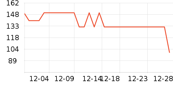 677888ñ��/Χ��/������װ��ʷ�۸�