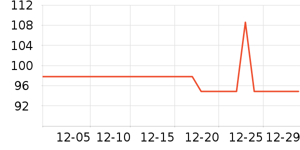 ������ơ����ʷ�۸�