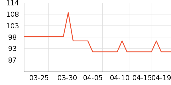 ������ơ����ʷ�۸�