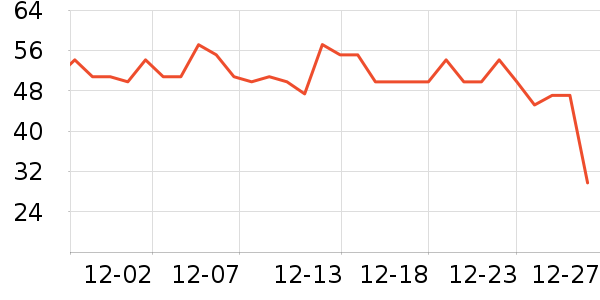 �����ֽ��ʷ�۸�