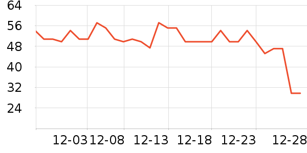 �����ֽ��ʷ�۸�